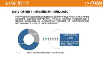 VR旅游在旅游行业中的业务优势深度剖析